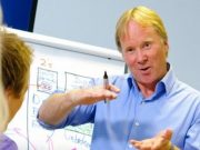 Successful Negotiation: Master Your Negotiating Skills Successful Negotiation - Master Your Negotiating Skills