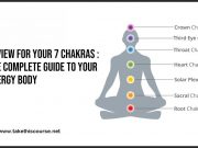 Your 7 Chakras The Complete Guide to Your Energy Body