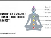 Review – Your 7 Chakras : The Complete Guide to Your Energy Body Your 7 Chakras The Complete Guide to Your Energy Body
