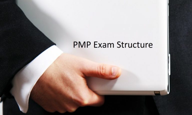 Overview of the PMP Exam Structure 6th Edition