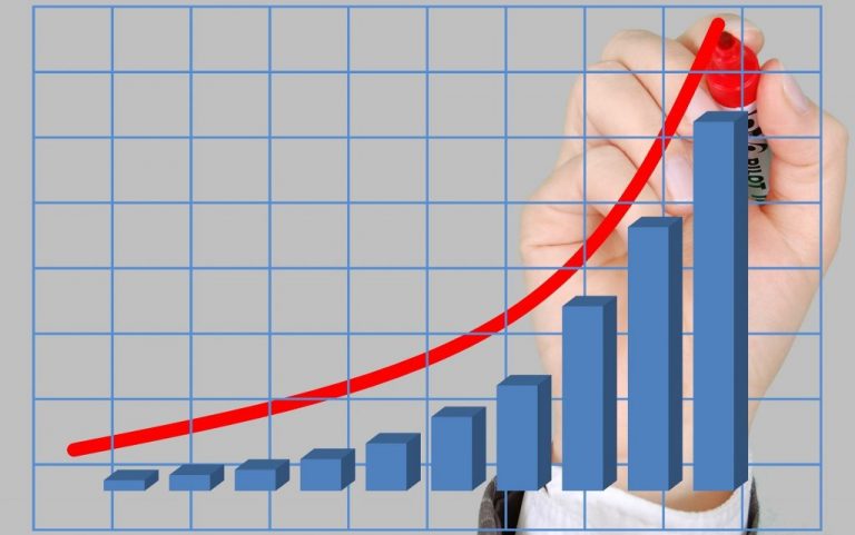 How can Tableau Help us Boost our Business?