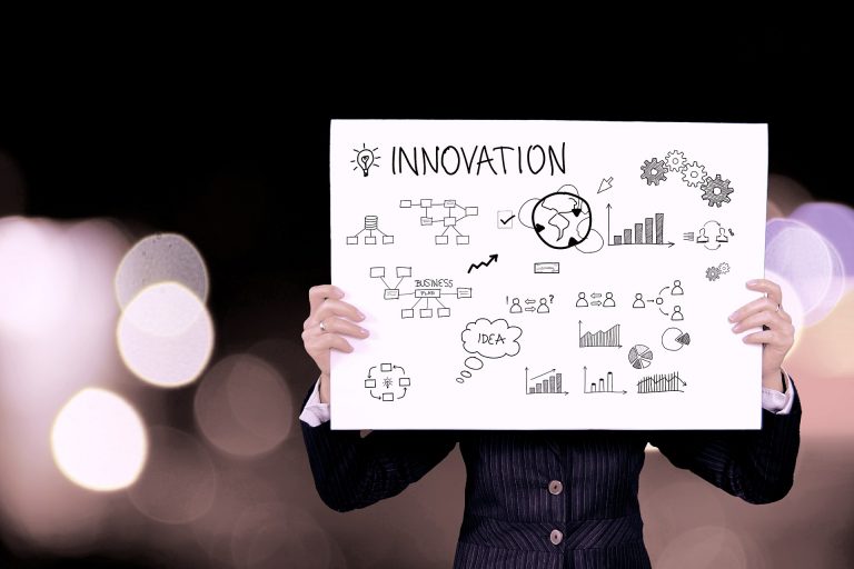 The Iterative Innovation Process