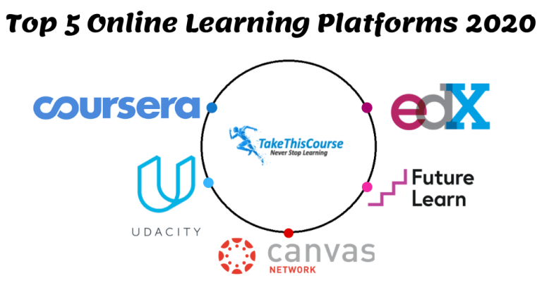 Top 5 Online Learning Platforms 2020