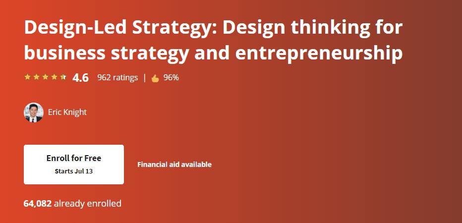 Design-Led Strategy: Design thinking for business strategy and entrepreneurship