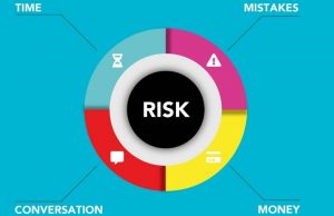 Top 8 FRM Course and MOOCs