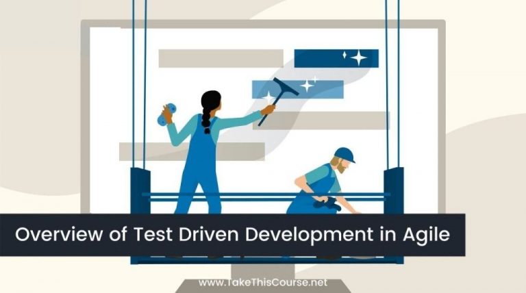 Overview of Test Driven Development in Agile