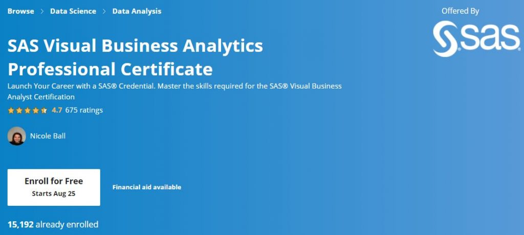 SAS Visual business analytics professional certificate