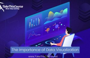 Importance of Data Visualization The Importance of Data Visualization