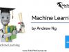 Coursera Machine Learning