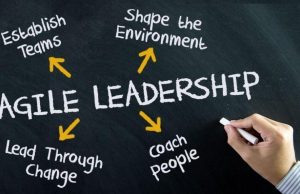 5 Best Leadership Certification Programs