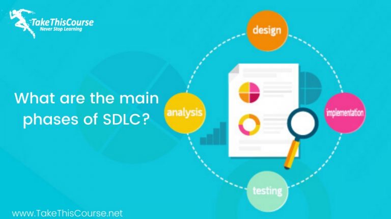 What are the Main Phases of SDLC?