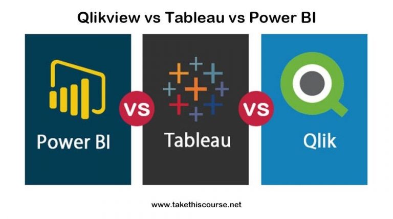 Qlik Sense vs Tableau vs Power BI