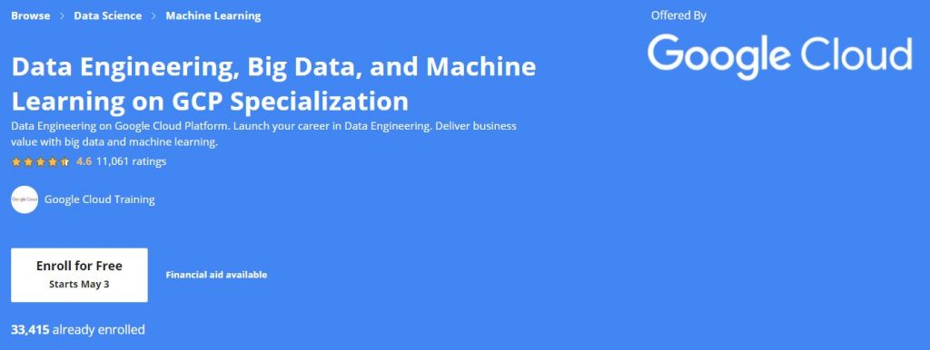 Data Engineering big data and machine learning