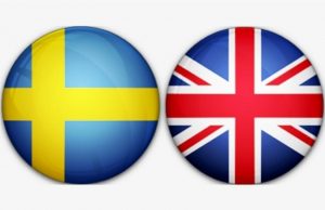 Swedish to English Online Translation Tools