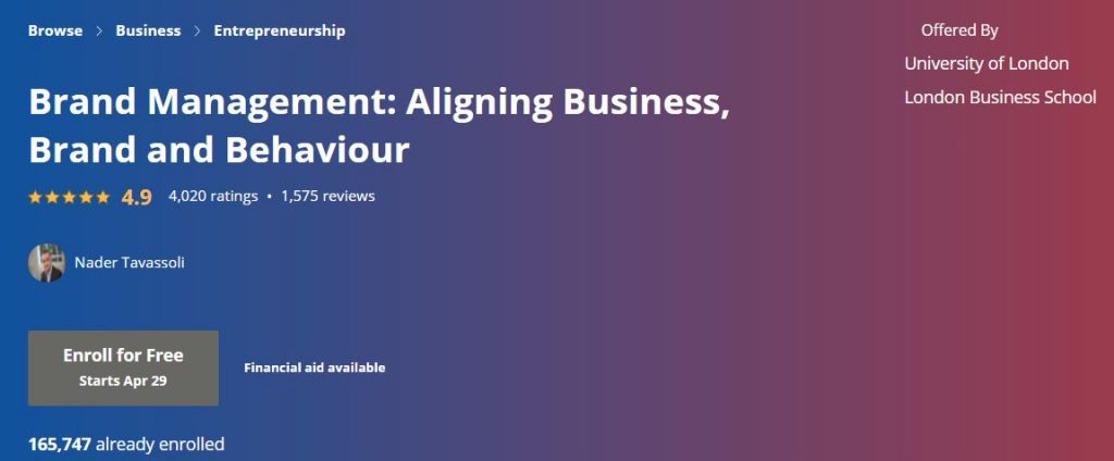 Aligining Business Brand and behaviour
