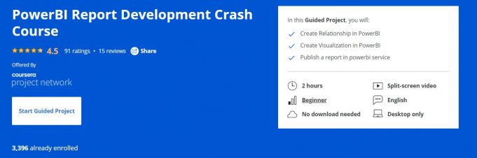 20 Best + Free Power BI Training Courses with Certificates