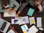Requirements Elicitation Techniques for Business Analysis (1)