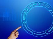 11 Best DevOps Certifications & Training Courses Best DevOps Certifications
