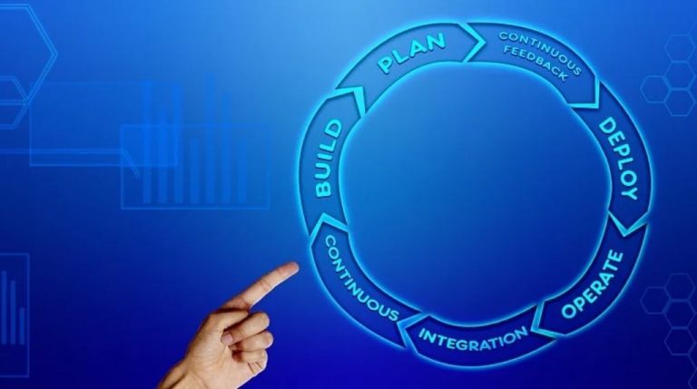 11 Best DevOps Certifications & Training Courses
