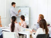 Best Facilitation Training Courses & Classes