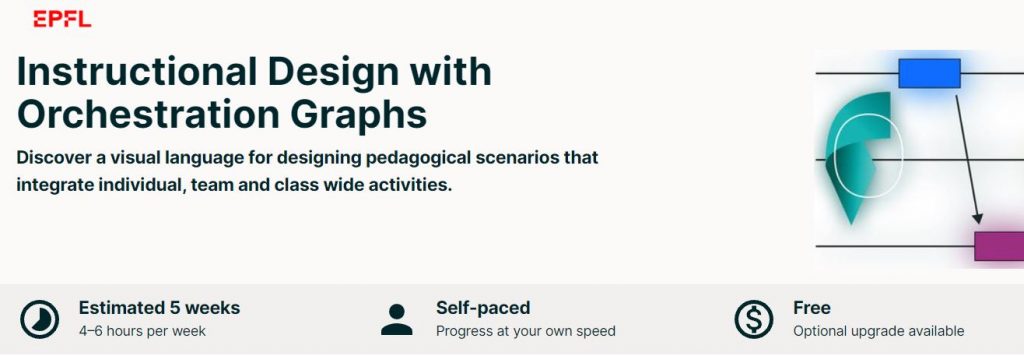 Instructional design with Orchestration graphs