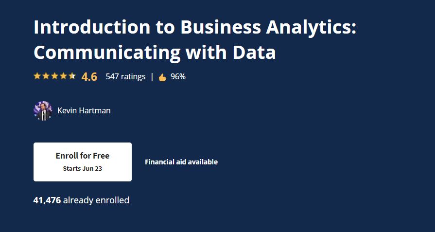 Introduction to Business Analytics: Communicating with Data