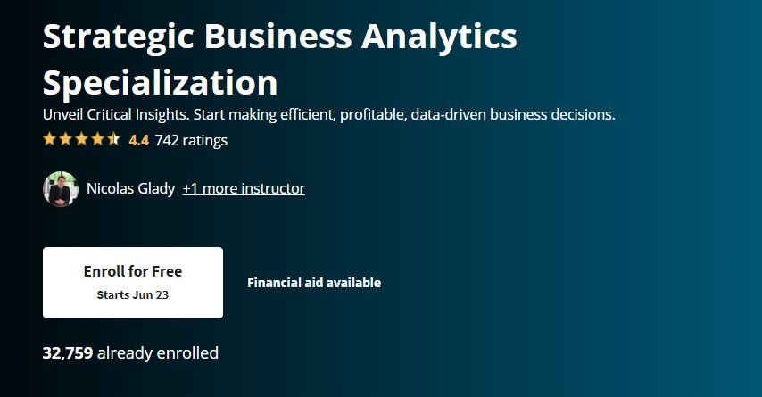 Strategic Business Analytics Certification Training