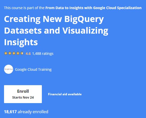 Creating New BigQuery Datasets and Visualizing Insights
