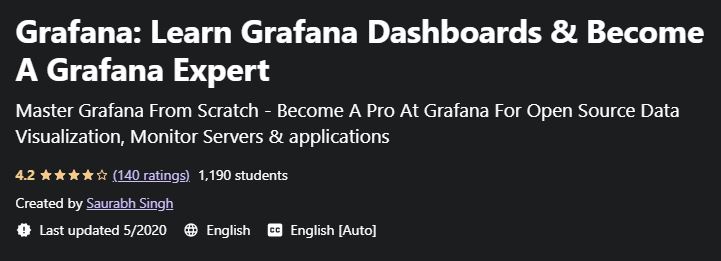 Grafana - Learn Grafana Dashboards & Become A Grafana Expert