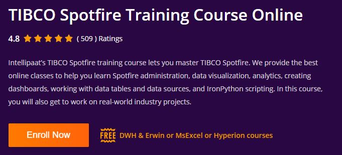 TIBCO Spotfire Training Course Online