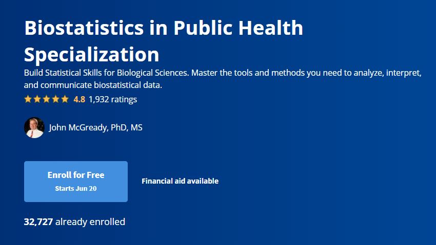 Biostatistics in Public Health Certification