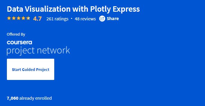 Data Visualization with Plotly Express