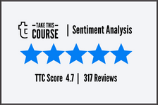 Dorie Clark - TTC Sentiment Analysis Score