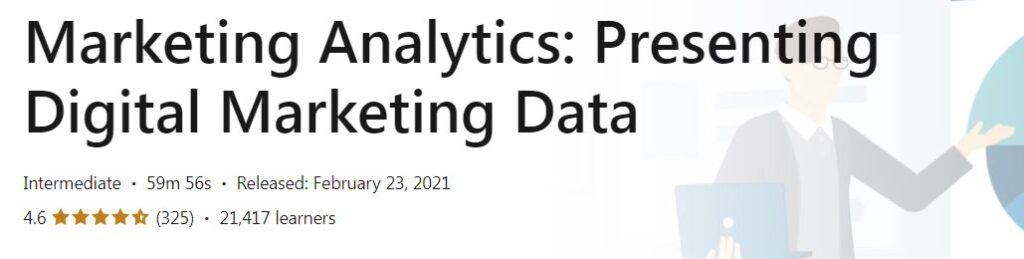 Marketing Analytics - Presenting Digital Marketing Data