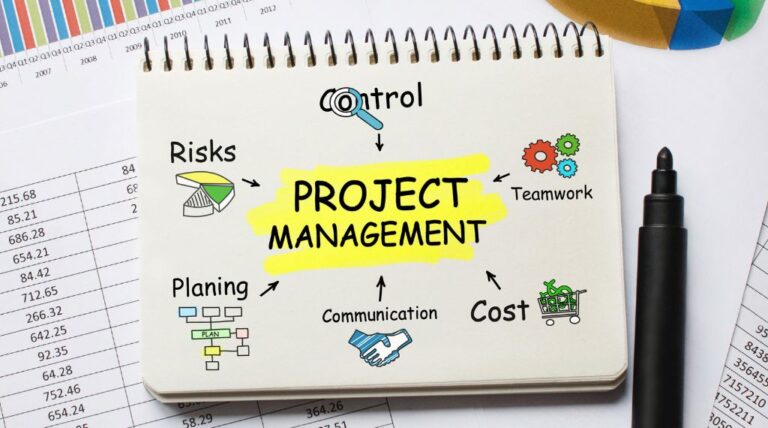 Become a Project Manager: Complete Learning Path