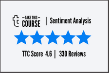 Stevan Belsac - TTC Sentiment Analysis Score
