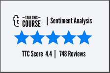 Get Results Coach Academy - TTC Sentiment Analysis Score