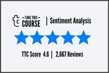 Academind by Maximilian Schwarzmüller - TTC Sentiment Analysis Score