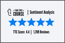 George Levy - TTC Sentiment Analysis Score