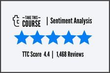 Guy Kawasaki - TTC Sentiment Analysis Score