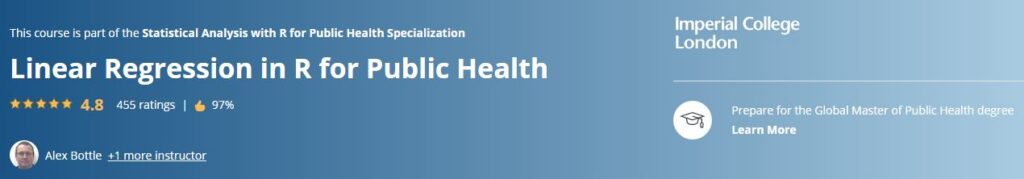 Linear Regression in R for Public Health