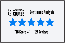 Project Management House - TTC Sentiment Analysis Score