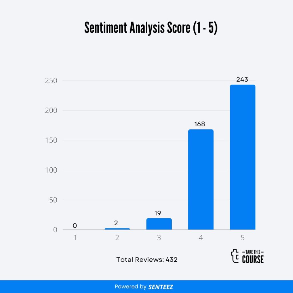 The Many Faces of Dementia Review (1)