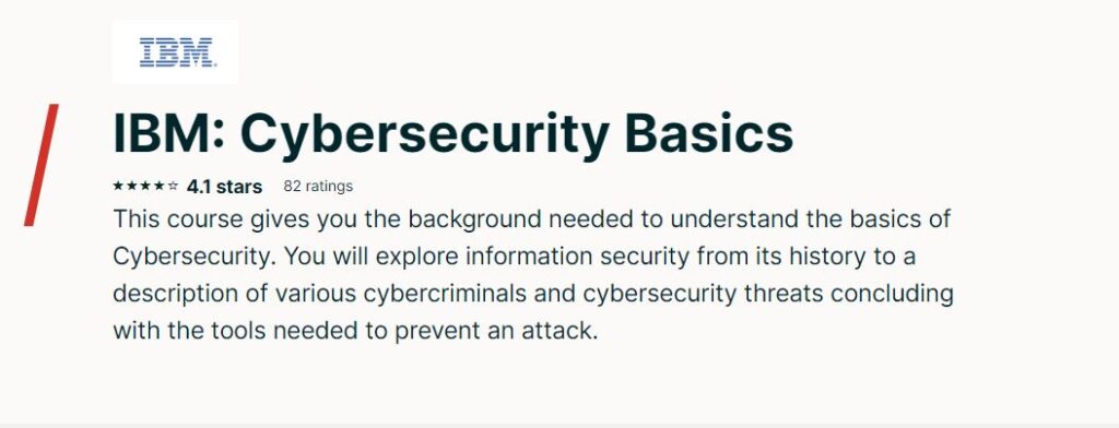 Cybersecurity Basics